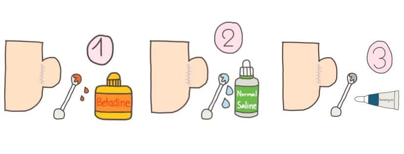 วิธีทำความสะอาดบริเวณหลังหู