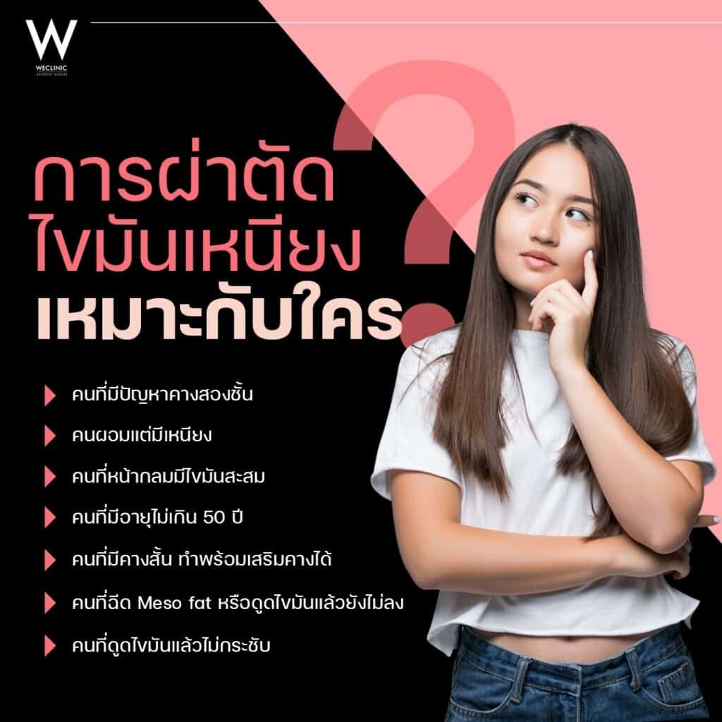 การตัดไขมันเหนียงเหมาะกับใคร